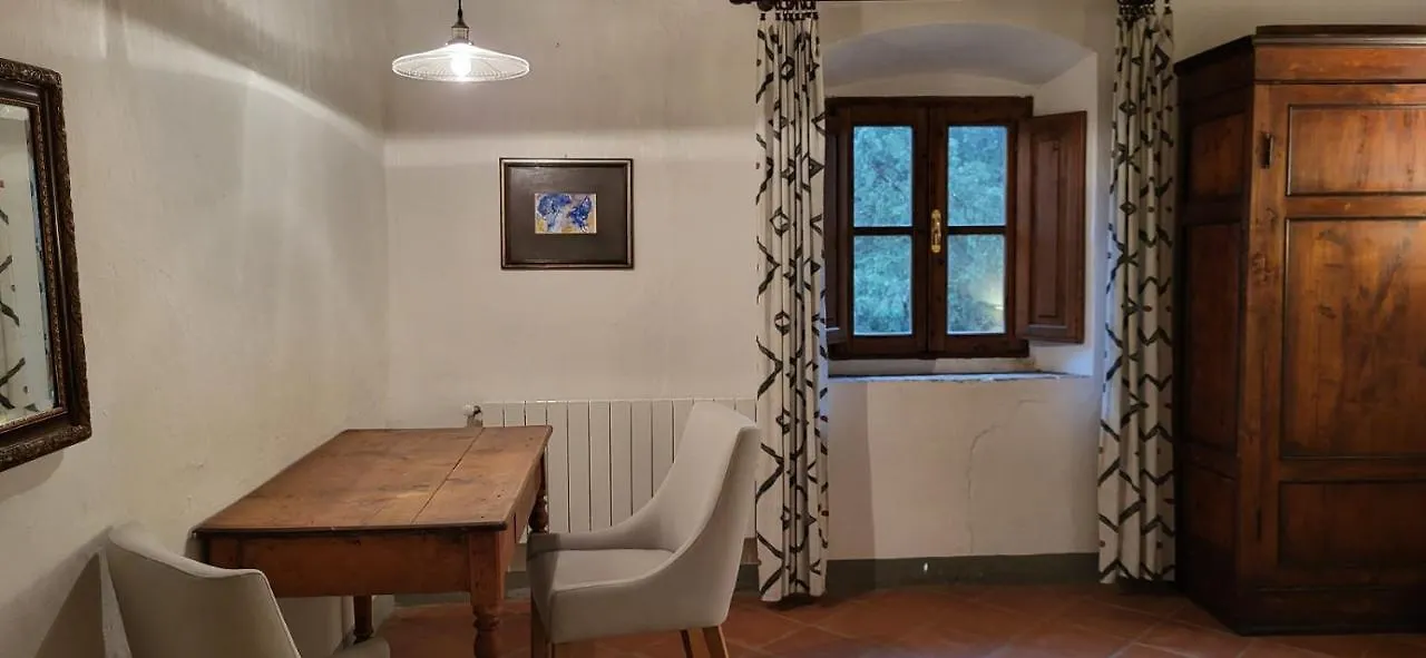 Bed & Breakfast Il Poggio B&B Ginestra Fiorentina