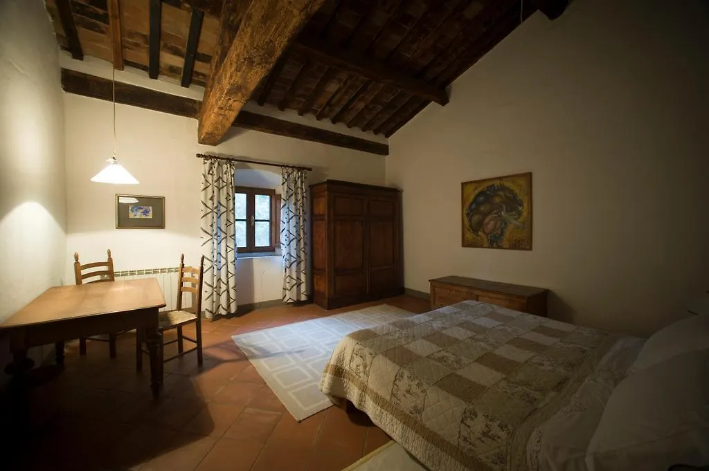 Il Poggio B&B Ginestra Fiorentina Italy