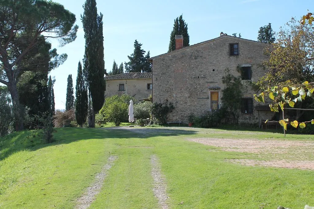 Il Poggio B&B Ginestra Fiorentina 0*,