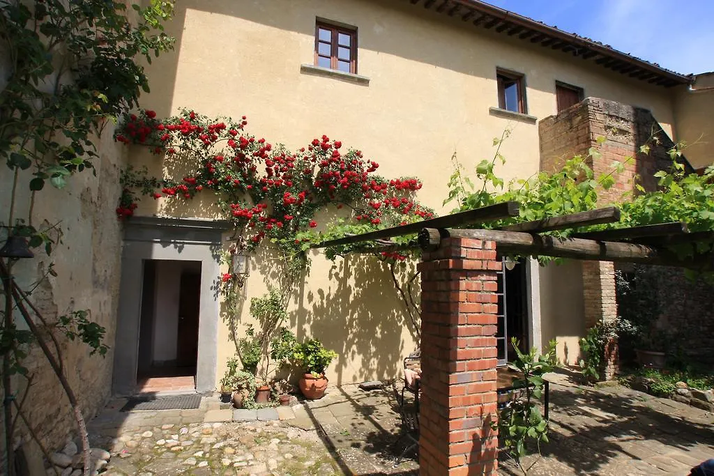 Il Poggio B&B Ginestra Fiorentina 0*,  Italy